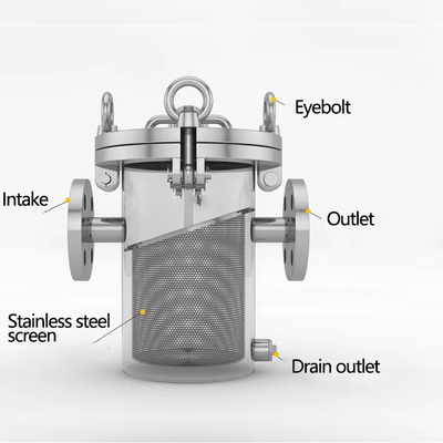 Tahan Karat SUS304 Stainless Steel Basket Type Filter Inline Basket Strainer Filter DN-300