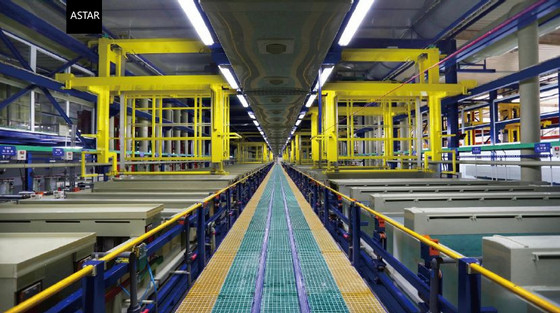 Air Circulation Electrostatic Powder Coating Line, Sistem Pra-Perawatan Powder Coating