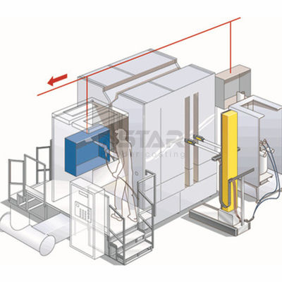 Booth Lapisan Serbuk Elektrostatik Pemulihan Siklon