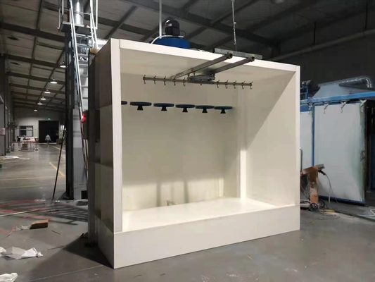 Pp Manual Powder Coating Room Listrik Dinamis Dan Statis
