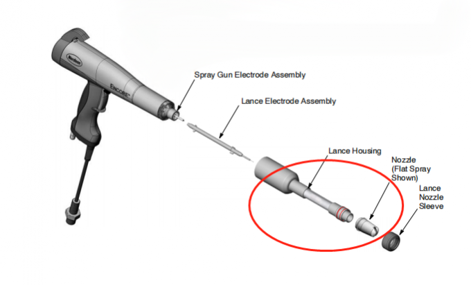 1093605 300 Mm Pistol Lapisan Bubuk Dukungan Kustom OEM Permukaan Halus Perpanjangan Lance 2
