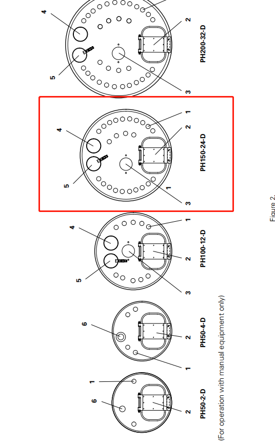 PH150D-24-D stainless steel Round Hopper Daur Ulang Powder Coating OEM Disesuaikan 1