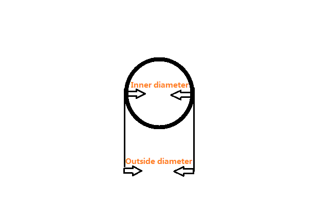 11/16 mm 105139 12/18 mm 1001674 10/15 mm 1001673 POE Antistatic Conductive Powder Hose OEM Disesuaikan 3