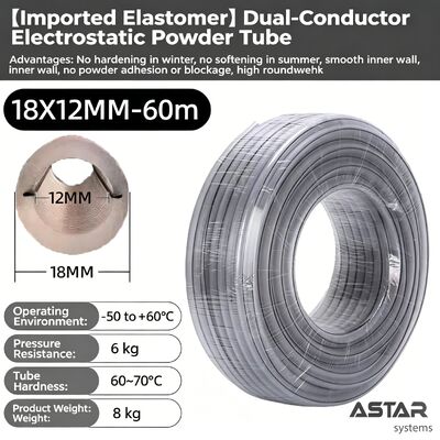 Elastomer Twin-Wire Electrostatic Powder Hose 18*12 19*13 17*11 23*16 25*19 MM untuk Powder Coating