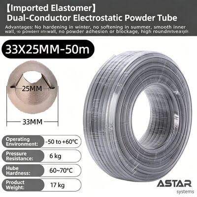 Elastomer Twin-Wire Electrostatic Powder Hose 33*25 16*11 15*10 16*11 18*12 MM untuk Powder Coating